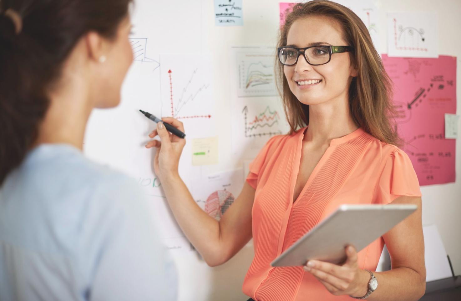 Trading analysis workspace showing technical charts and indicators